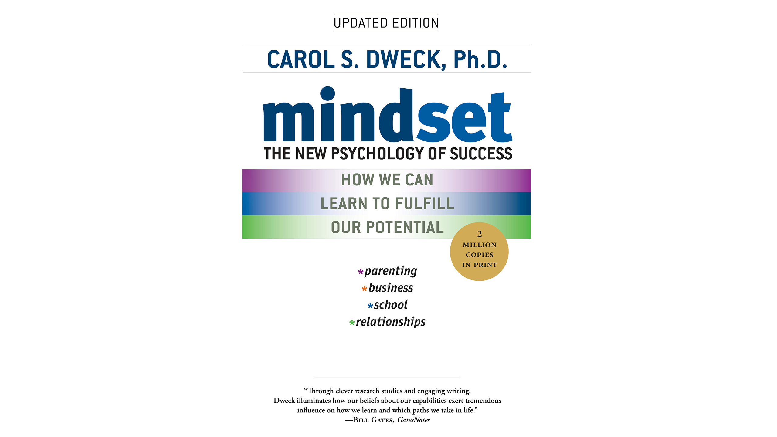 Book Notes: Mindset